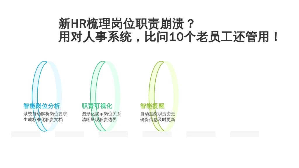 新HR梳理岗位职责崩溃？用对人事系统，比问10个老员工还管用！