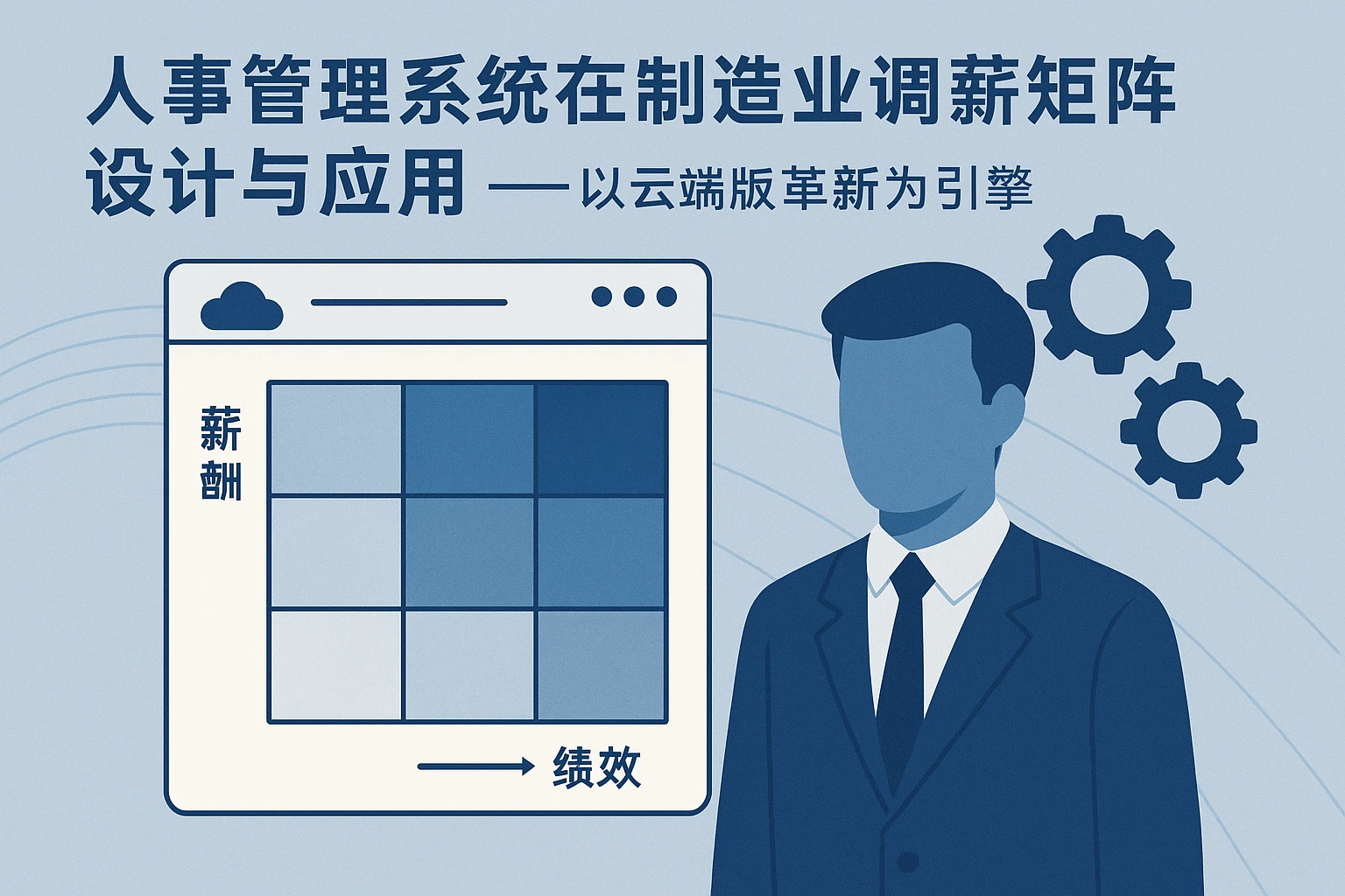 人事管理系统在制造业调薪矩阵设计与应用——以云端版革新为引擎