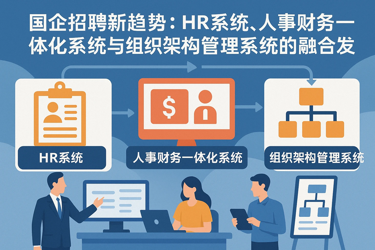 国企招聘新趋势:HR系统、人事财务一体化系统与组织架构管理系统的融合发展