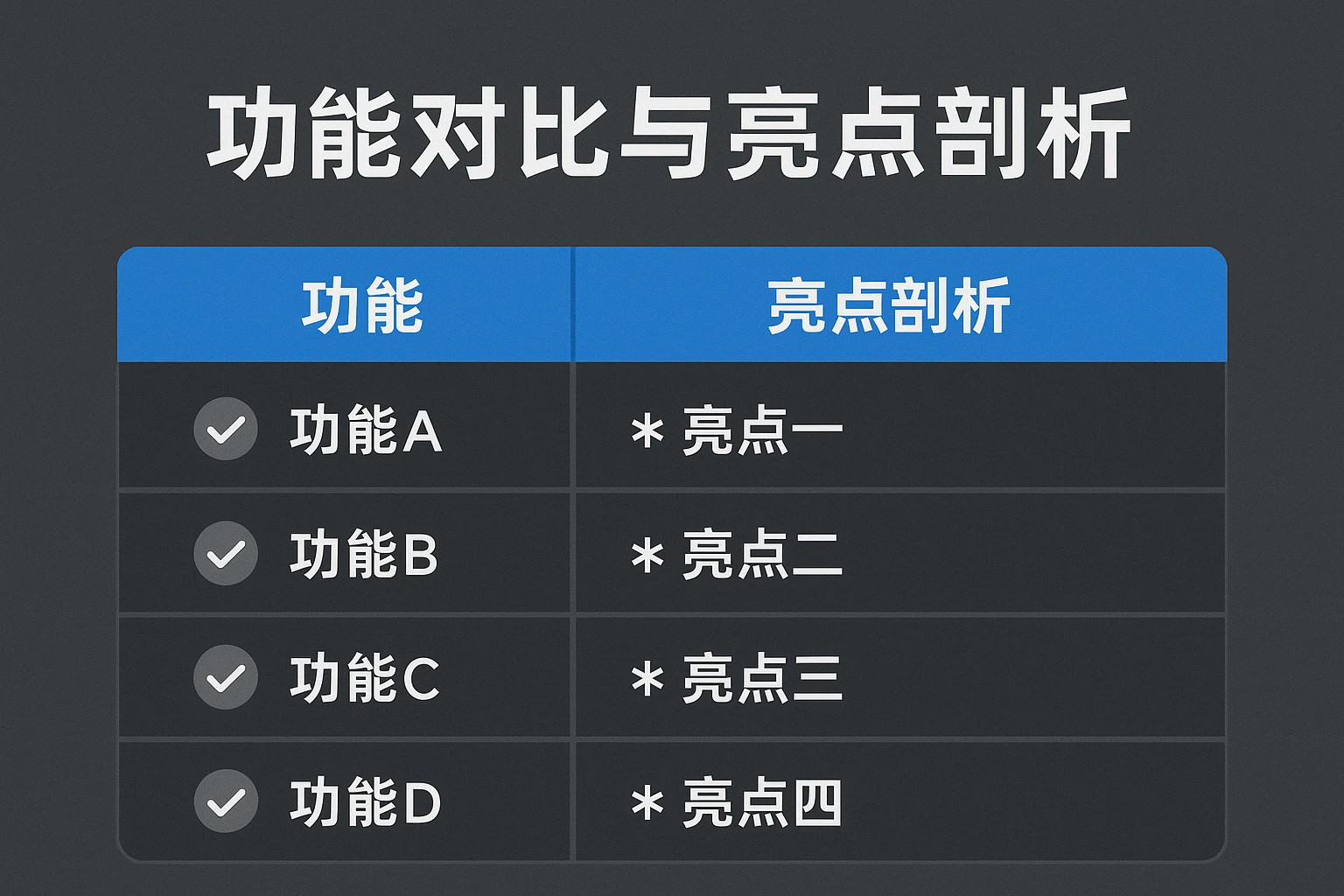 功能对比与亮点剖析