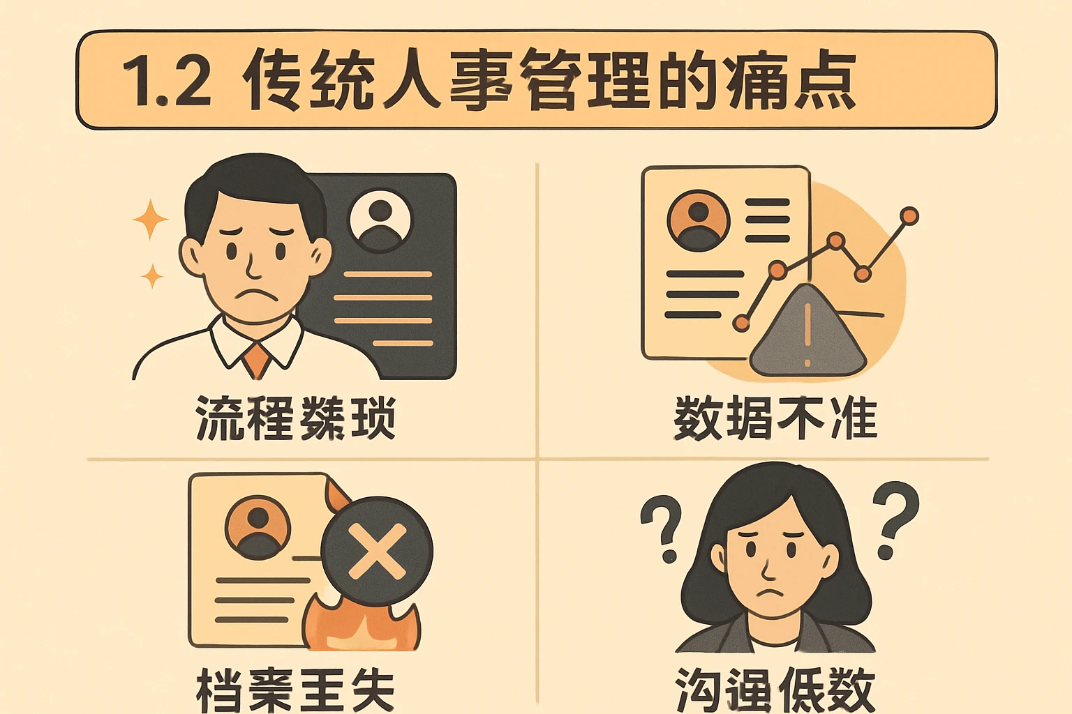1.2 传统人事管理的痛点