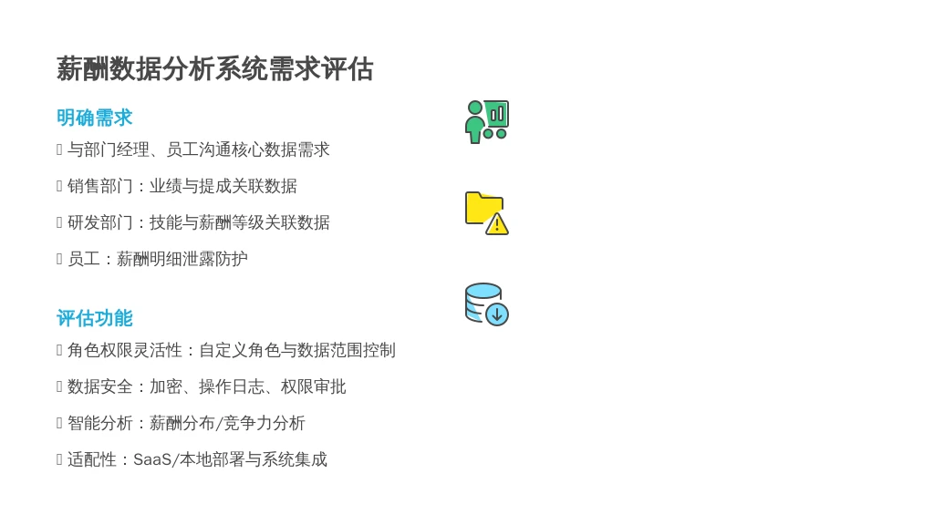 ['明确需求', '评估功能', '角色权限灵活性', '数据安全', '智能分析', '适配性']
