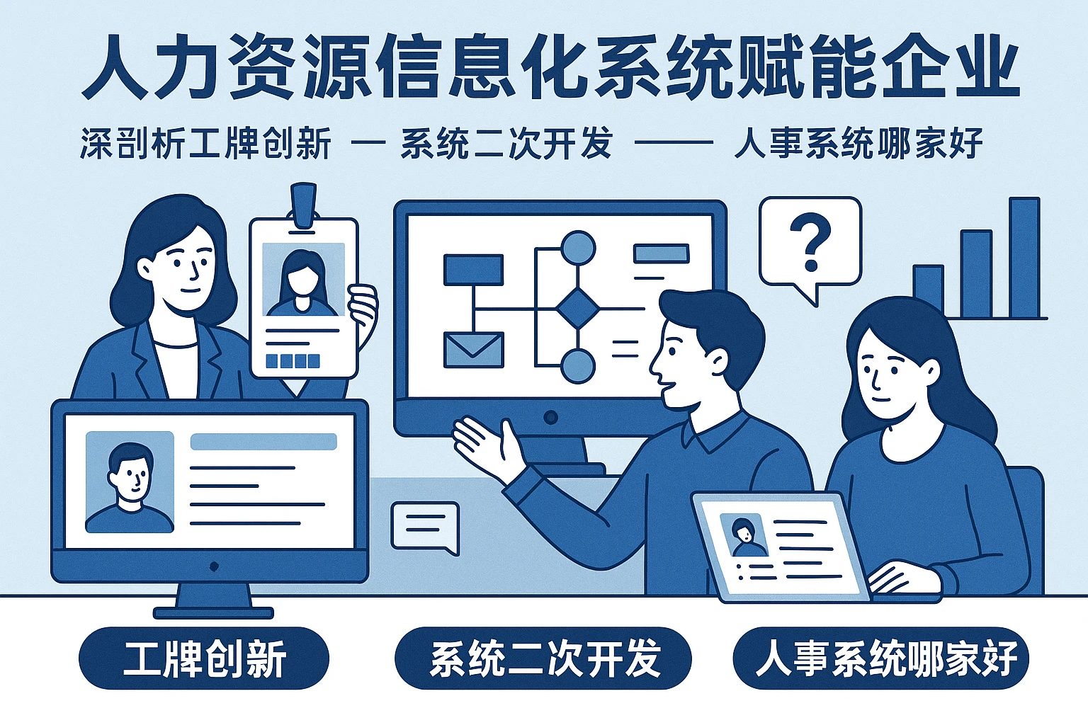人力资源信息化系统赋能企业：深度剖析工牌创新、系统二次开发与人事系统哪家好