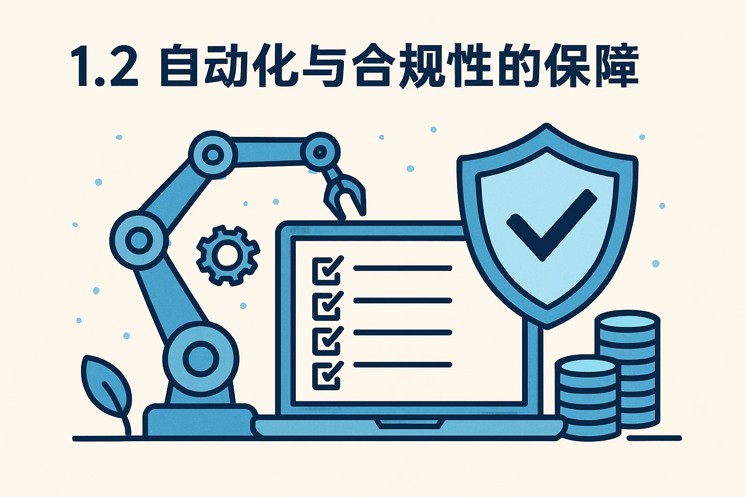 1.2 自动化与合规性的保障