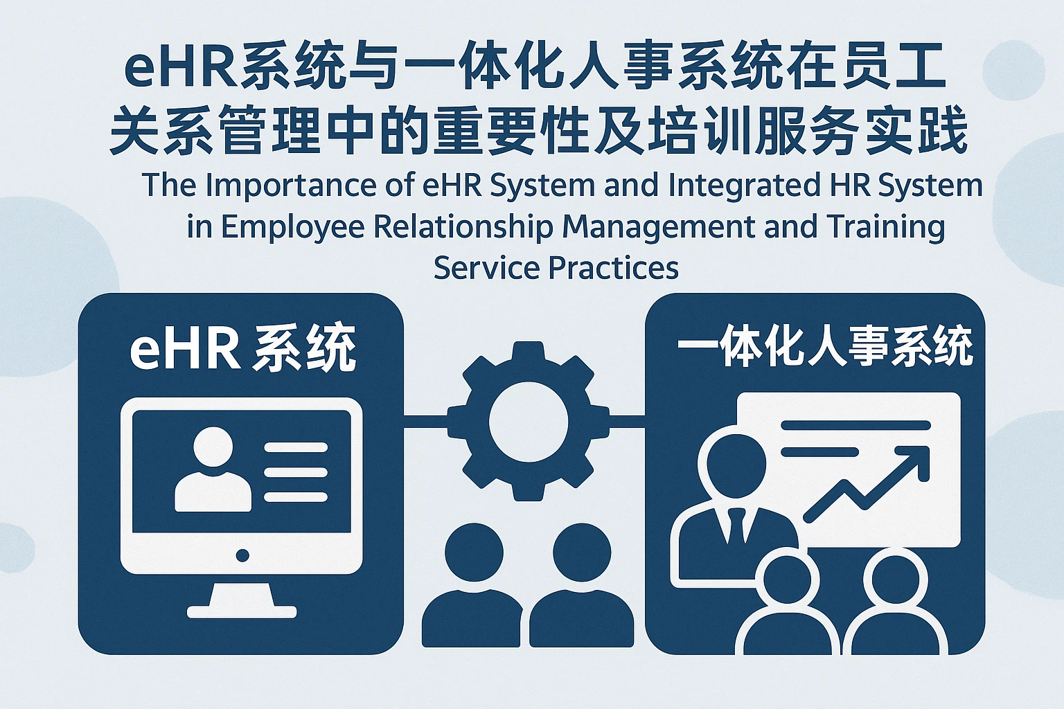 eHR系统与一体化人事系统在员工关系管理中的重要性及培训服务实践