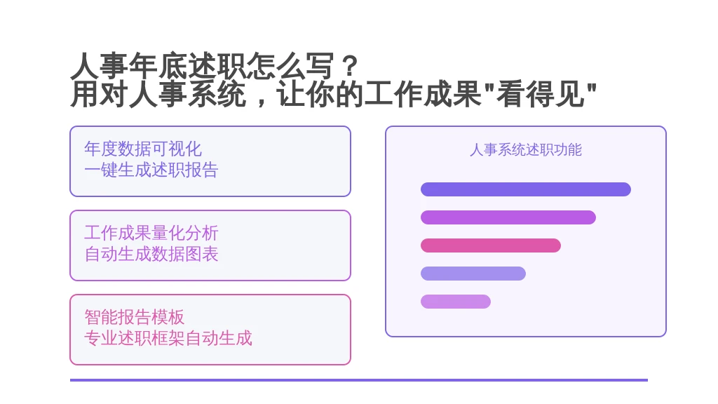 人事年底述职怎么写?用对人事系统,让你的工作成果“看得见”