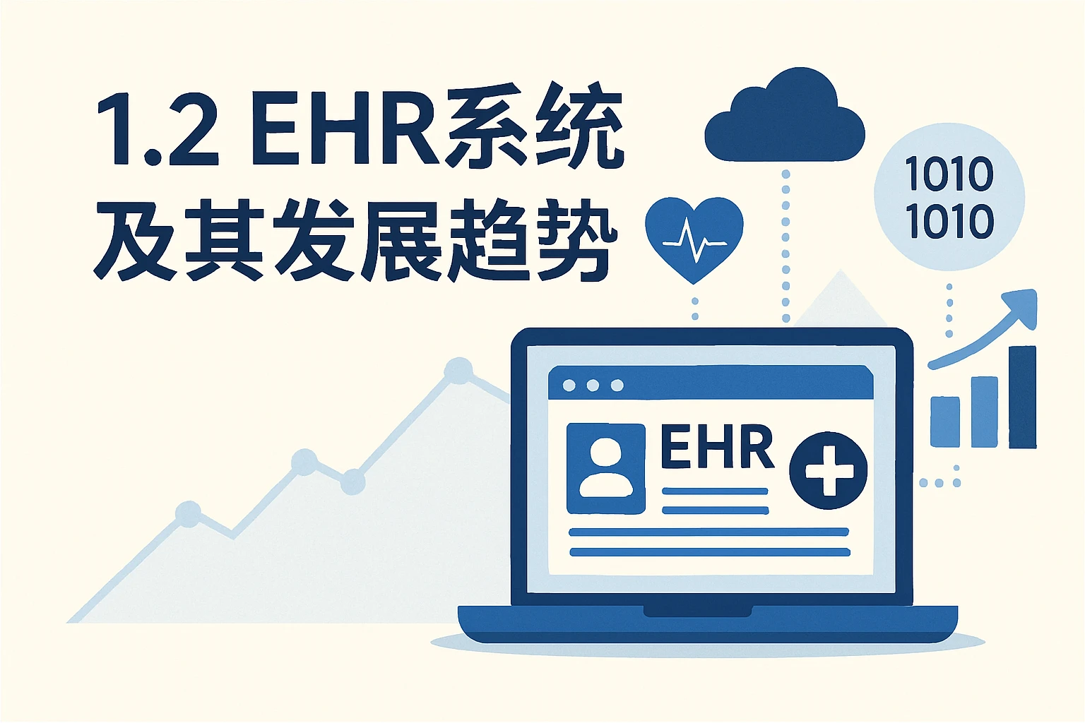 1.2 EHR系统及其发展趋势