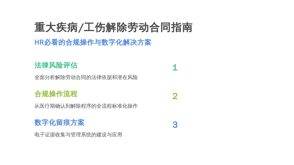 重大疾病/工伤解除劳动合同指南：HR必看的合规操作与数字化解决方案