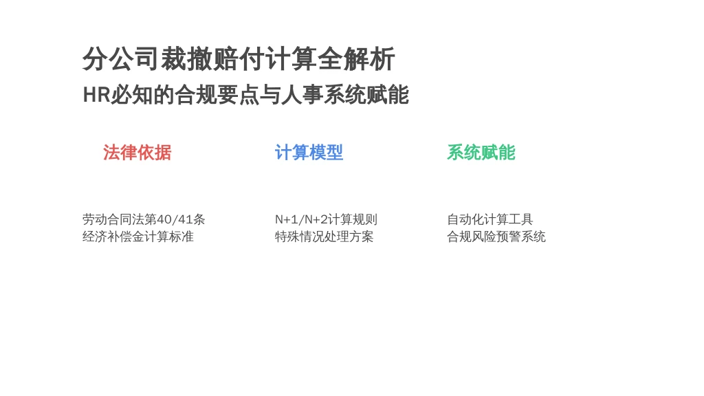分公司裁撤赔付计算全解析：HR必知的合规要点与人事系统赋能