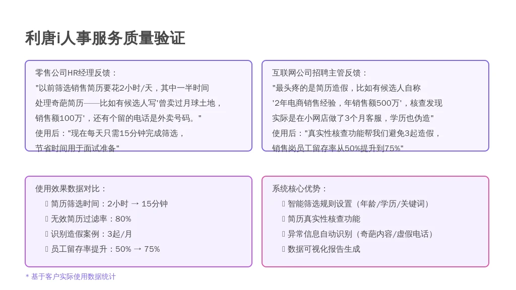 三、服务质量与客户评价：来自HR的真实反馈，用数据说话