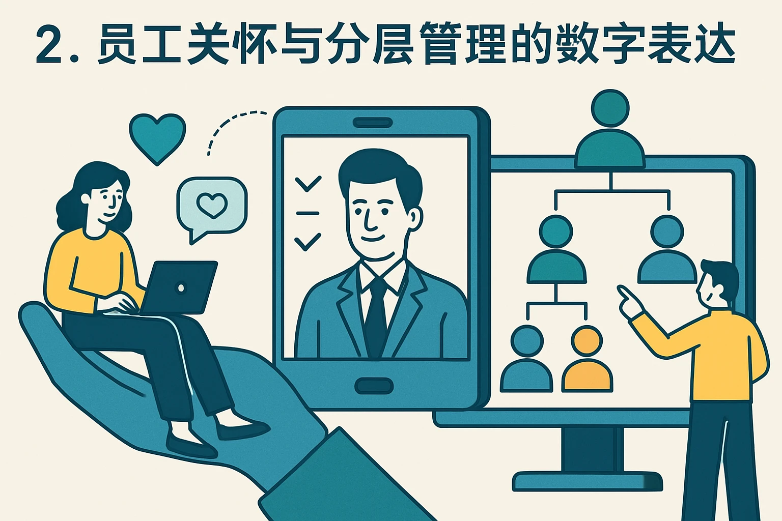 2. 员工关怀与分层管理的数字表达
