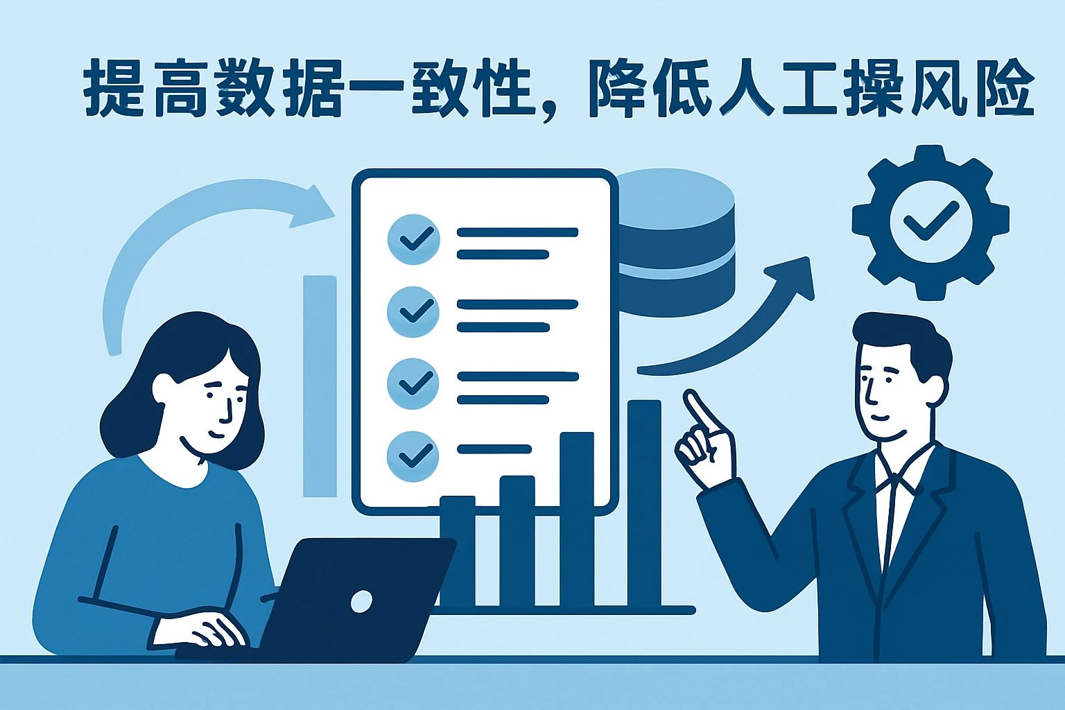 提高数据一致性,降低人工操作风险