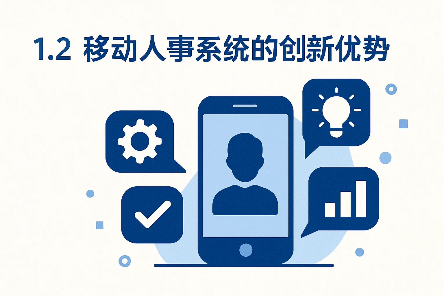 1.2 移动人事系统的创新优势