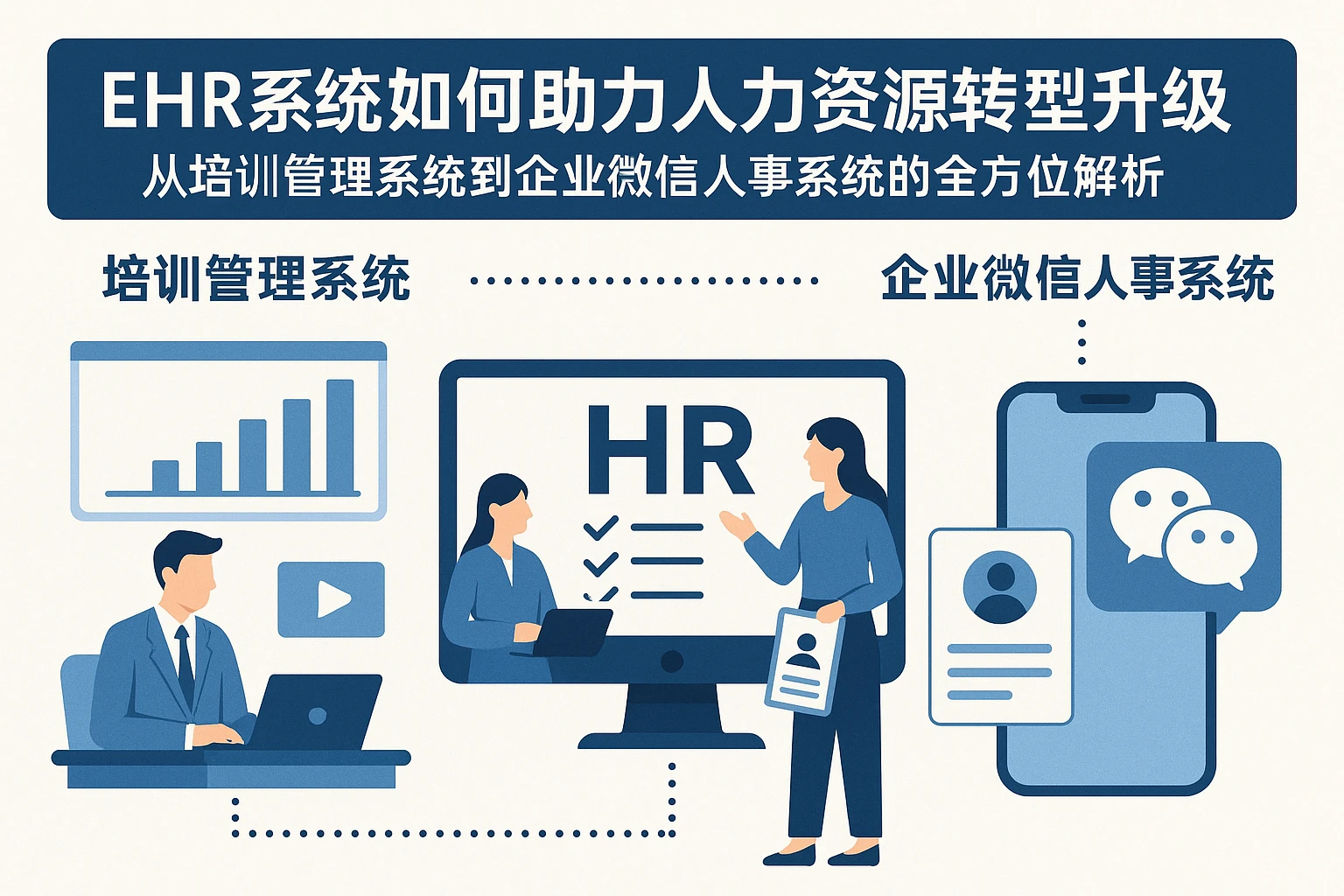 EHR系统如何助力人力资源转型升级——从培训管理系统到企业微信人事系统的全方位解析