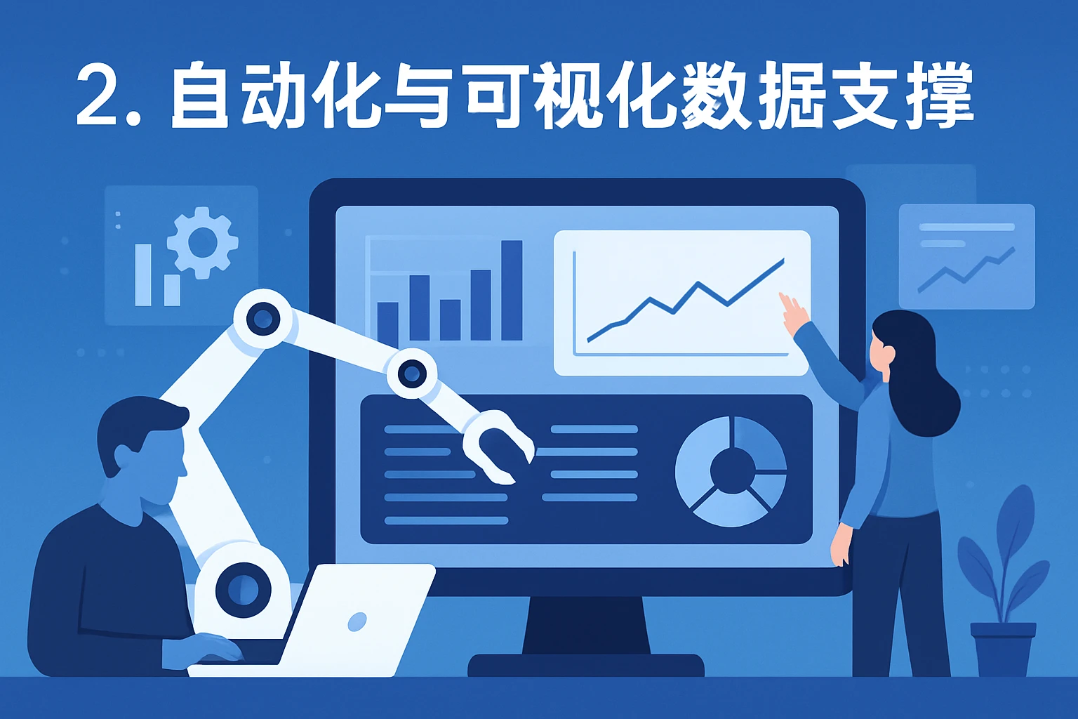 2. 自动化与可视化数据支撑