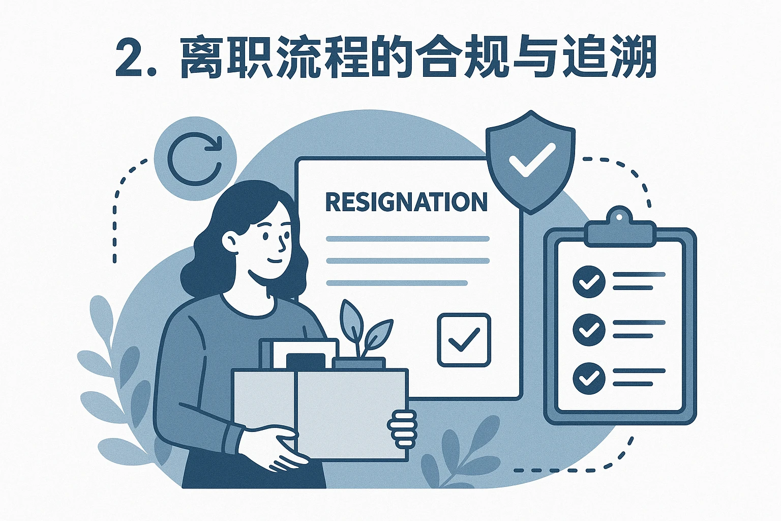 2. 离职流程的合规与追溯