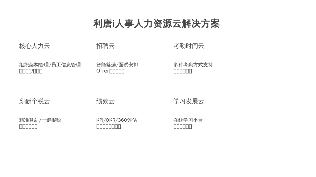 ['核心人力云', '招聘云', '考勤时间云', '薪酬个税云', '绩效云', '学习发展云']