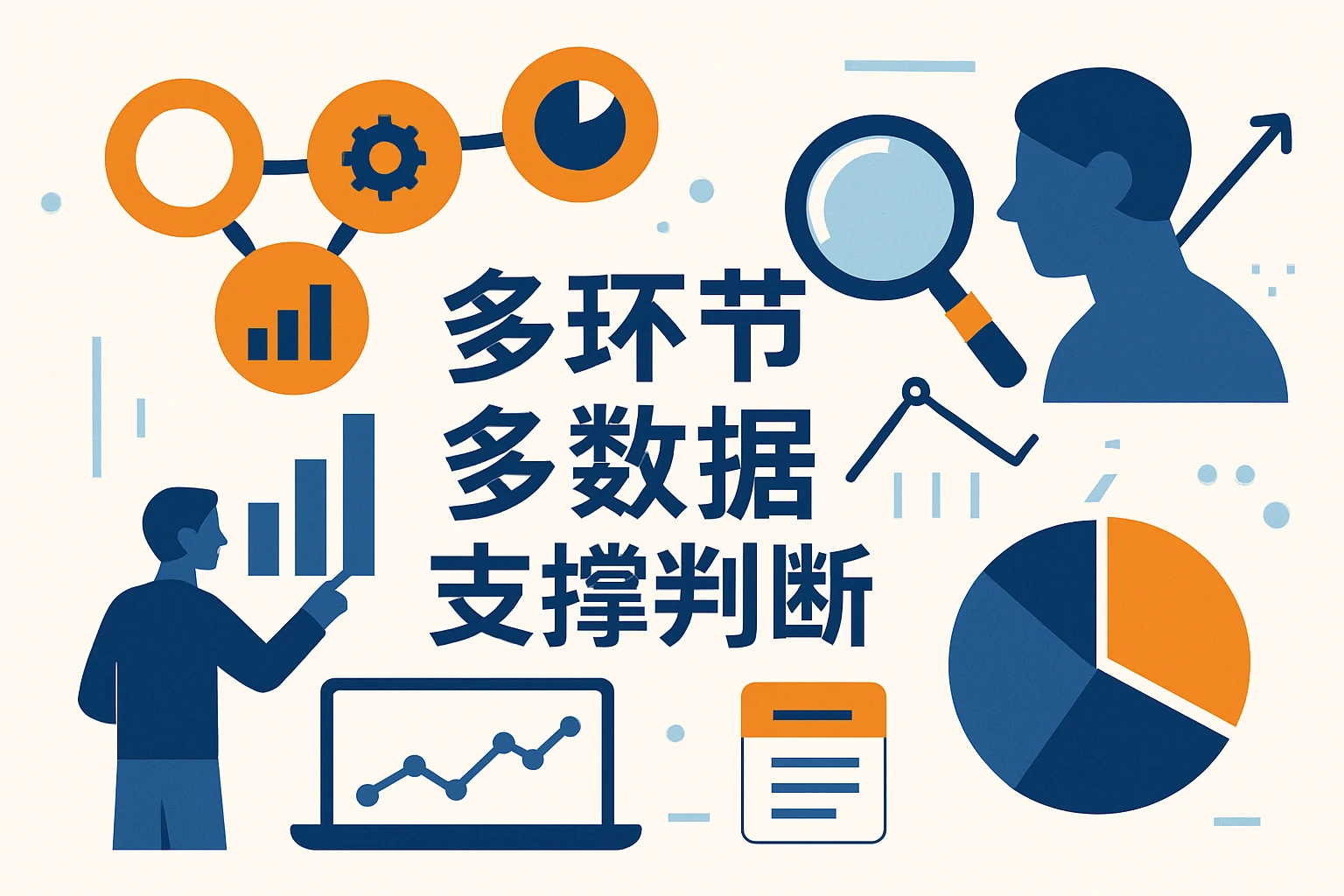 多环节、多数据支撑判断