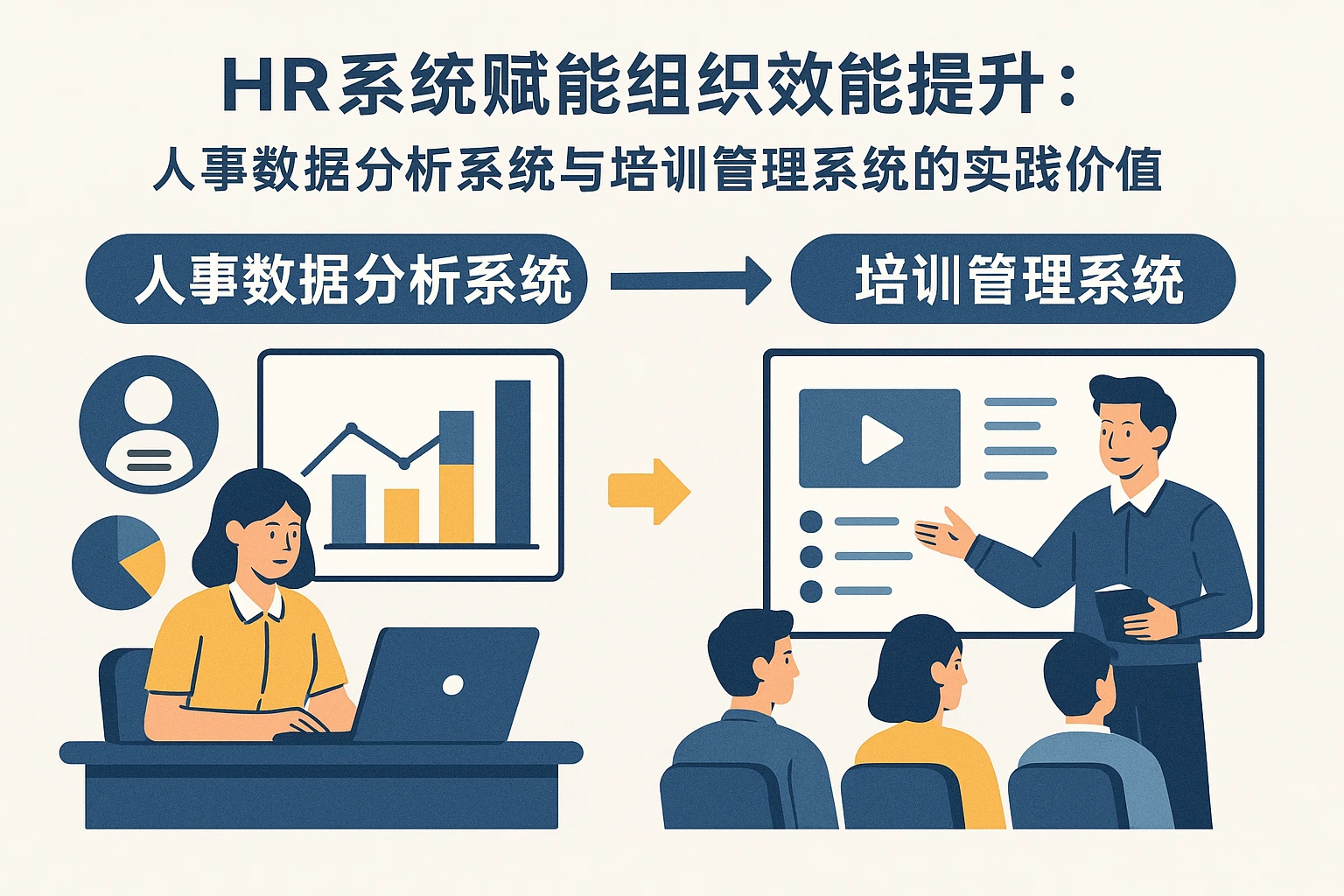 HR系统赋能组织效能提升：人事数据分析系统与培训管理系统的实践价值
