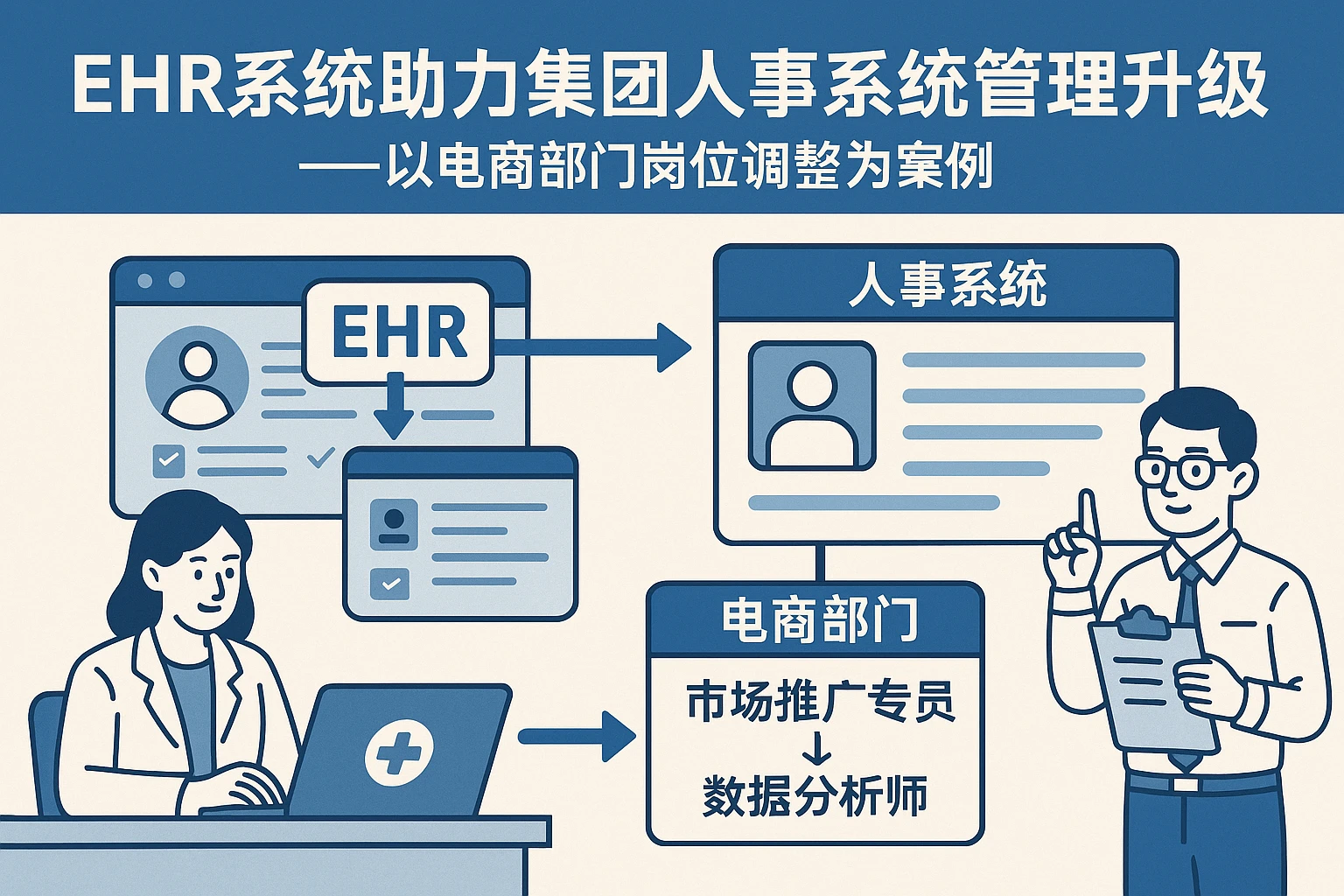EHR系统助力集团人事系统管理升级——以电商部门岗位调整为案例