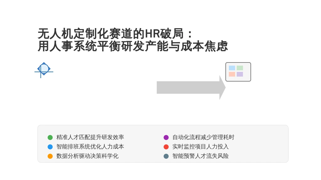 无人机定制化赛道的HR破局：用人事系统平衡研发产能与成本焦虑