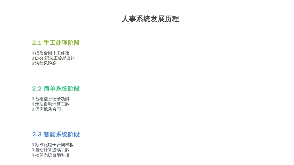 二、历史发展：从“手工记账”到“智能管理”，人事系统的进化