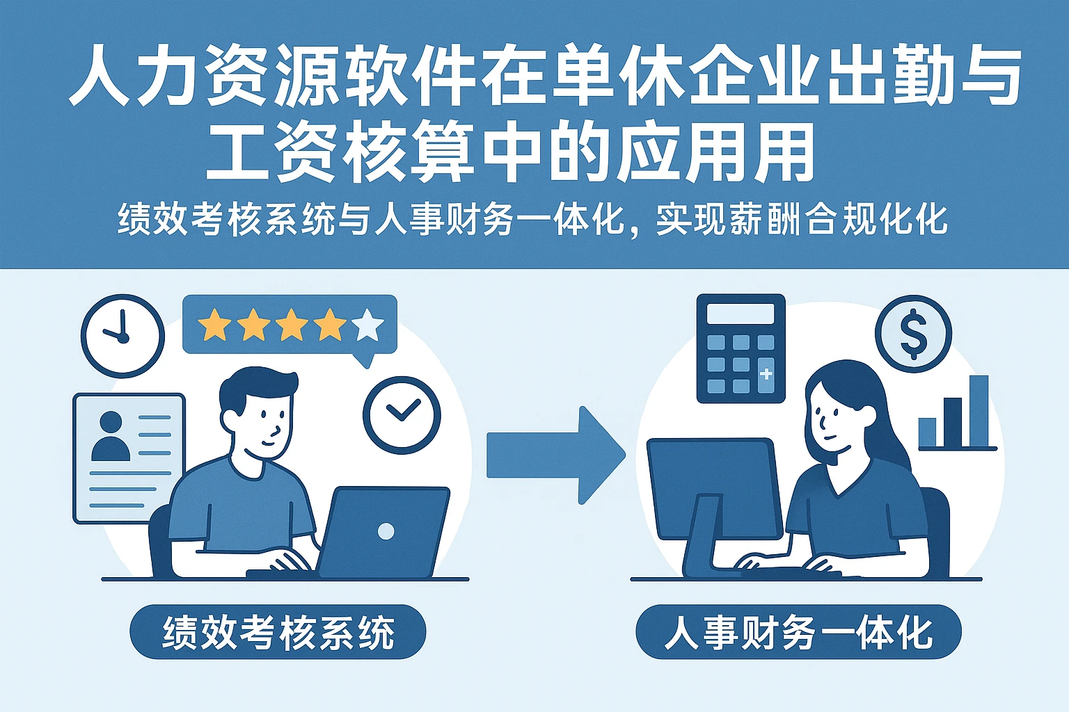 人力资源软件在单休企业出勤与工资核算中的应用 ——绩效考核系统与人事财务一体化，实现薪酬合规化