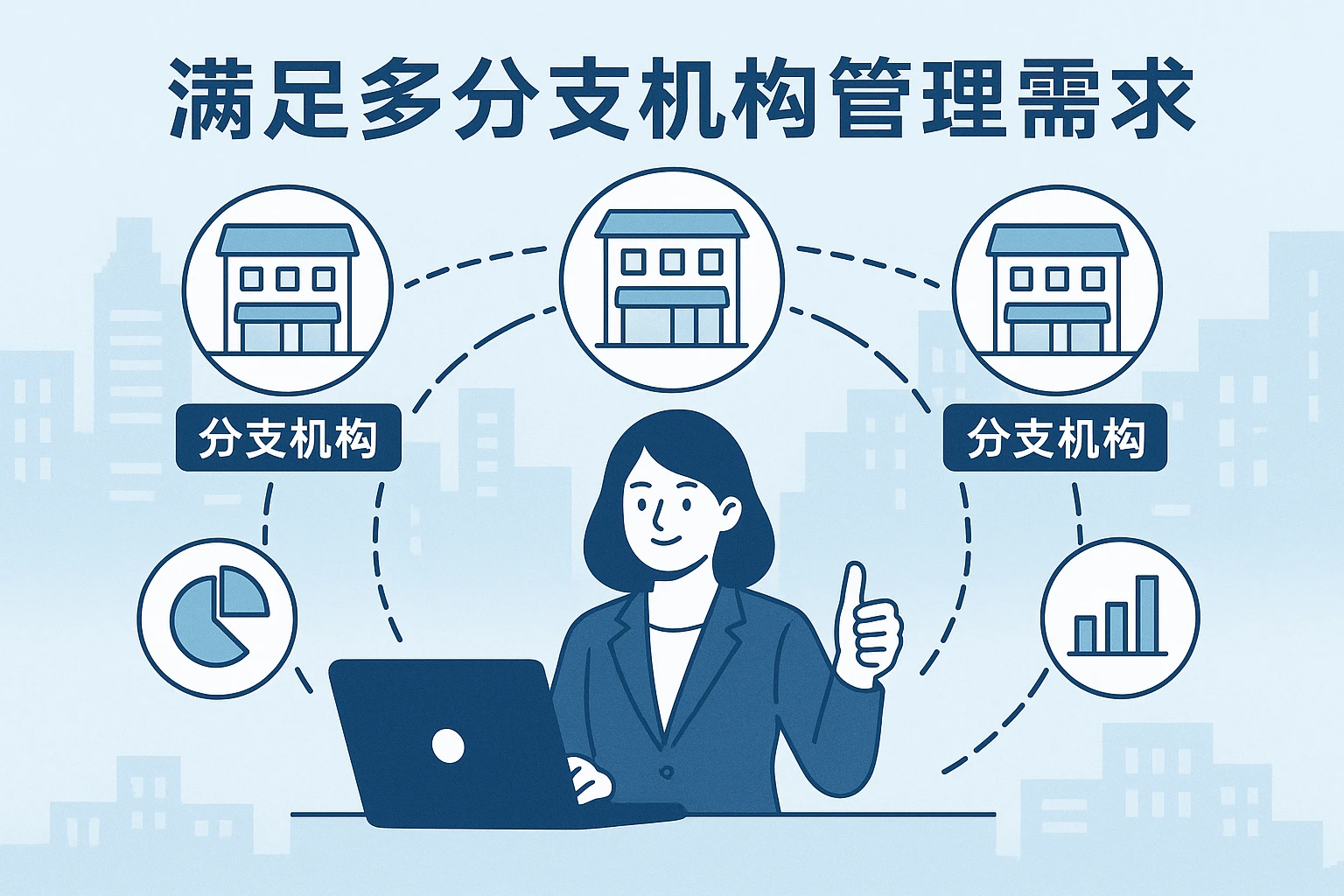 满足多分支机构管理需求