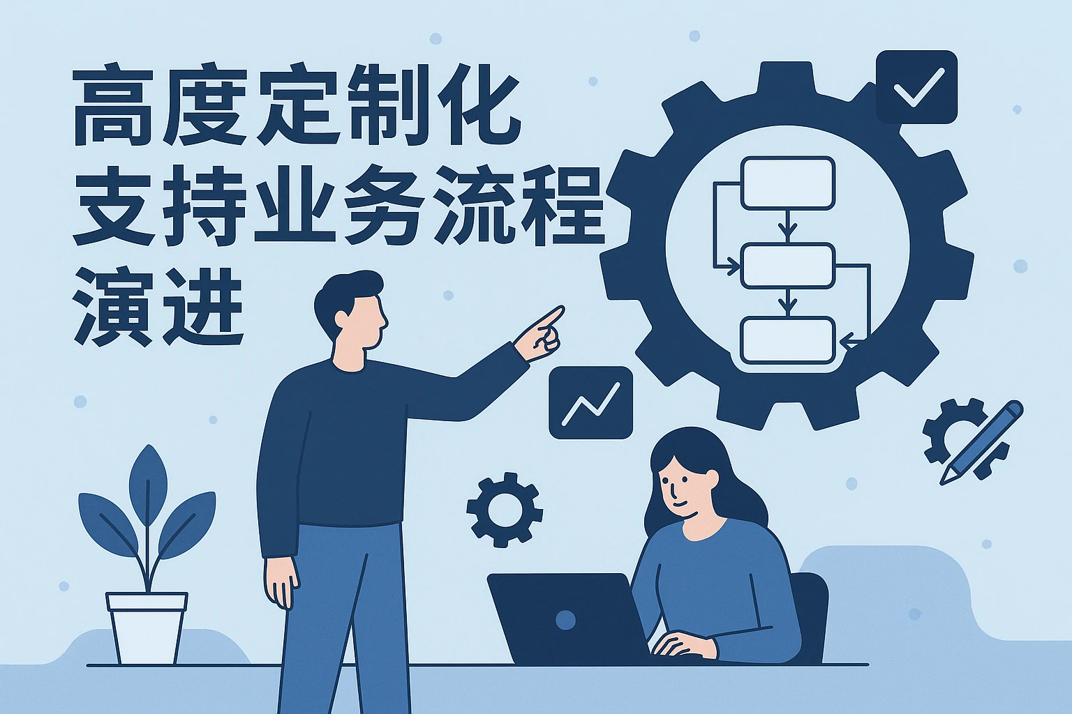 高度定制化支持业务流程演进