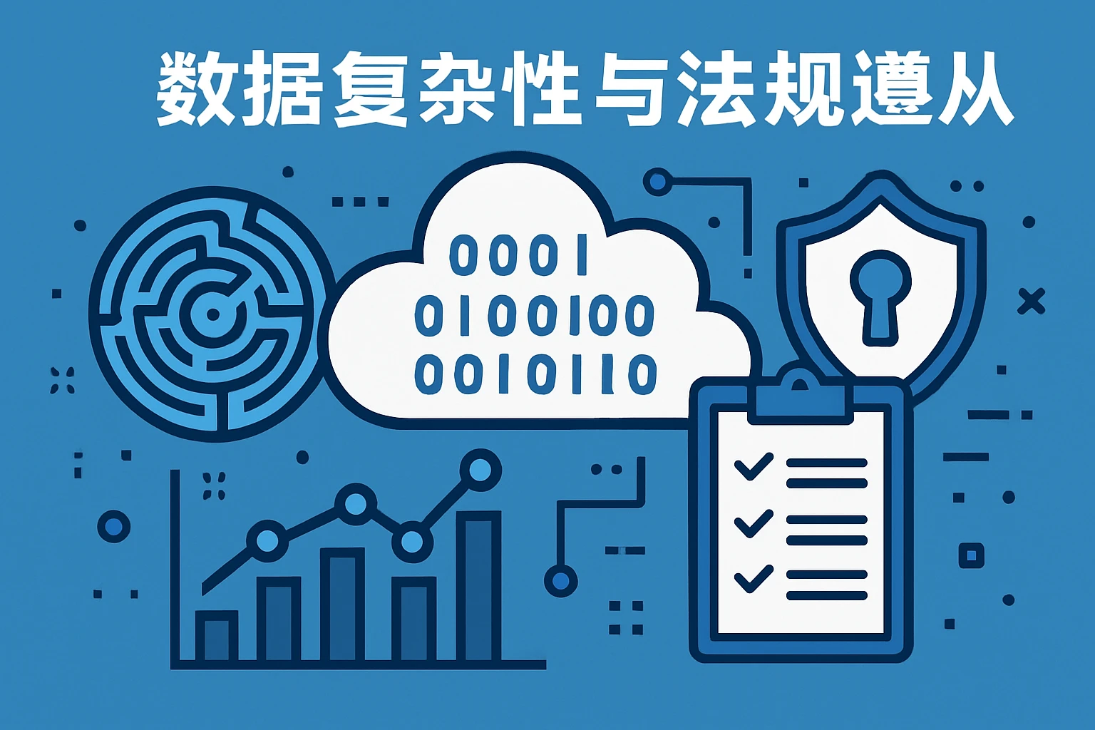 数据复杂性与法规遵从