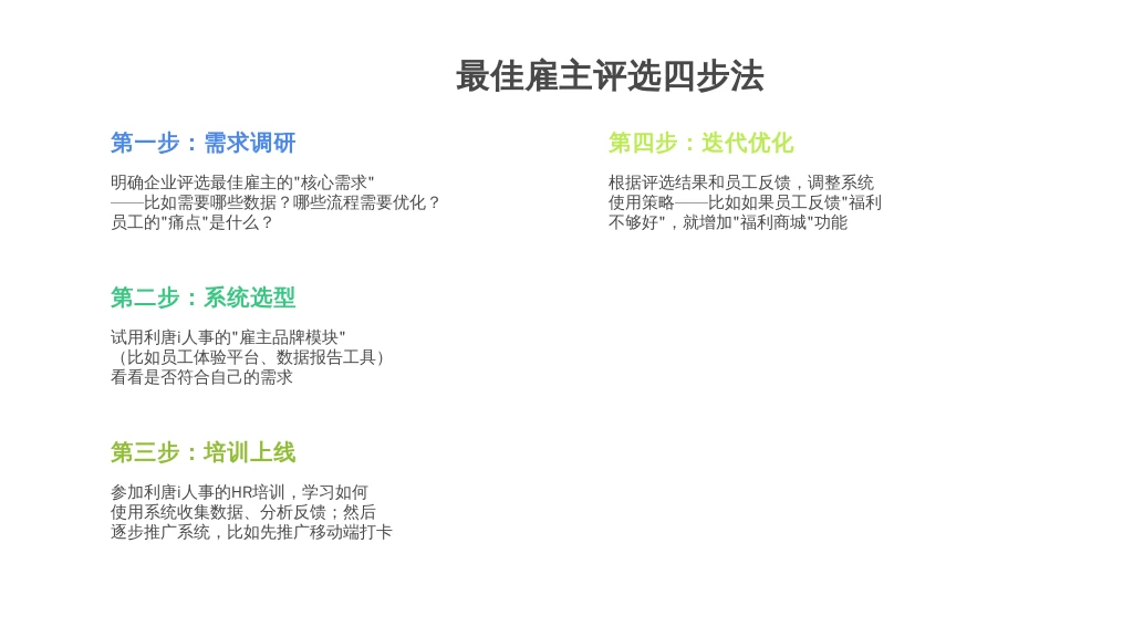 ['第一步：需求调研', '第二步：系统选型', '第三步：培训上线', '第四步：迭代优化']