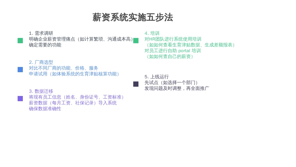['需求调研', '厂商选型', '数据迁移', '培训', '上线运行']