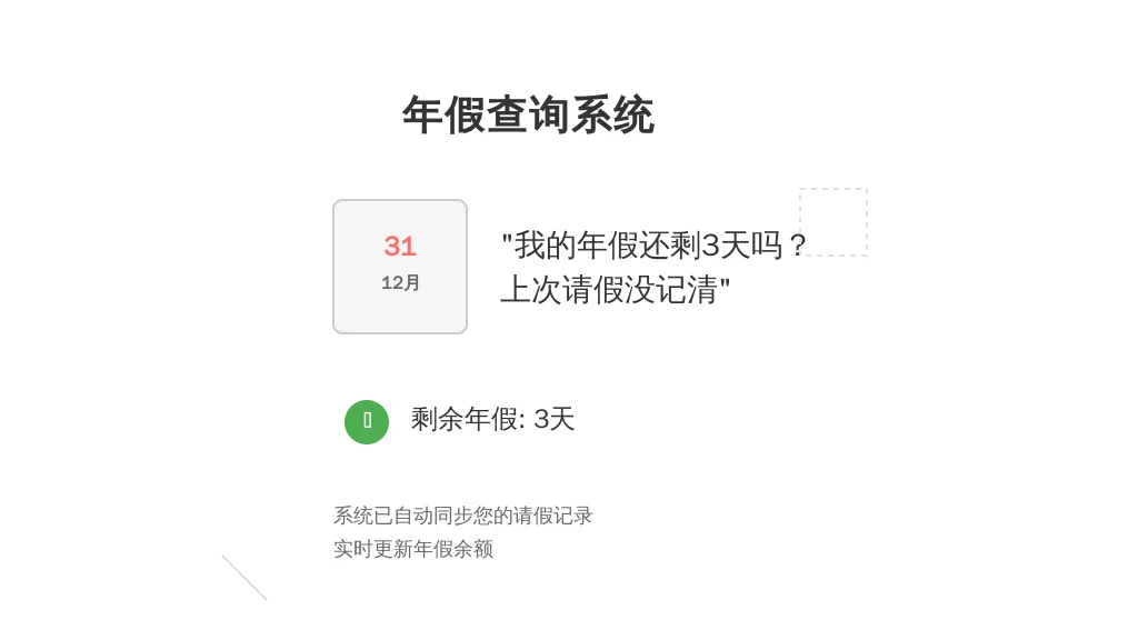 HR别再当“表格工具人”：数字化人事系统如何把你从琐碎里捞出来？