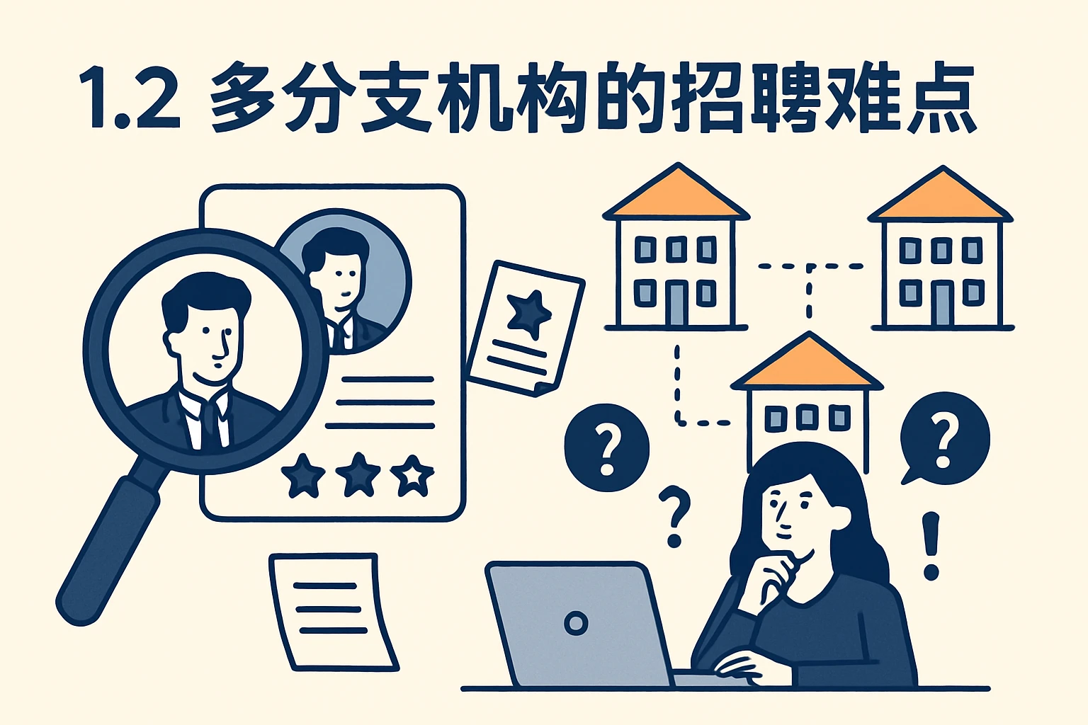1.2 多分支机构的招聘难点