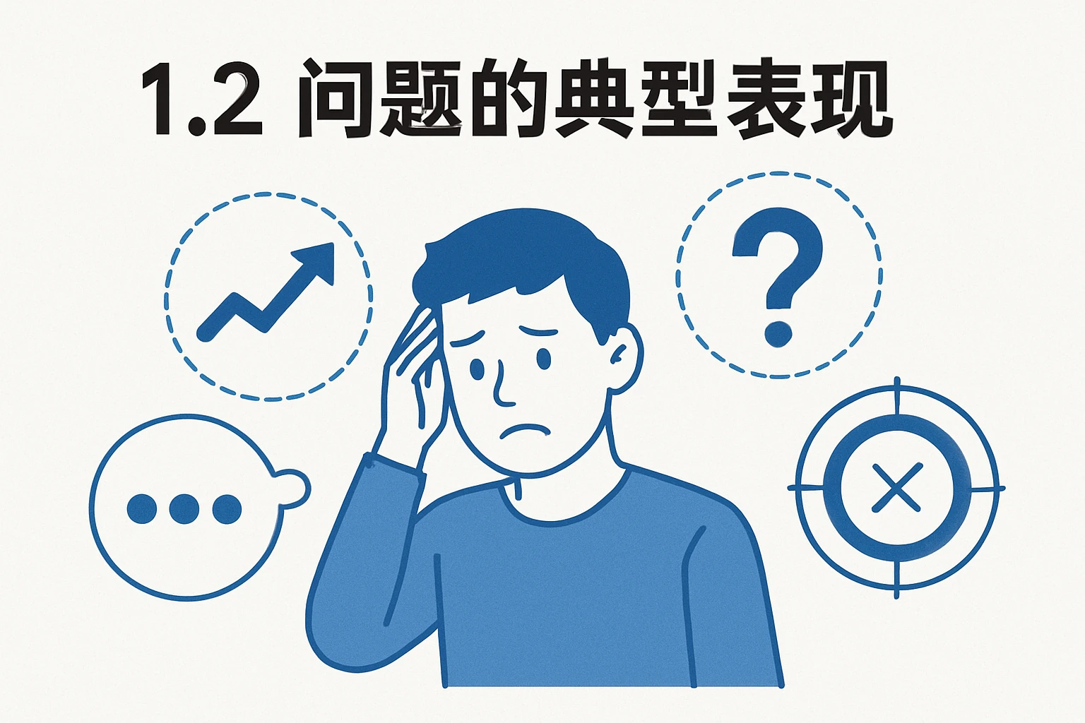 1.2 问题的典型表现