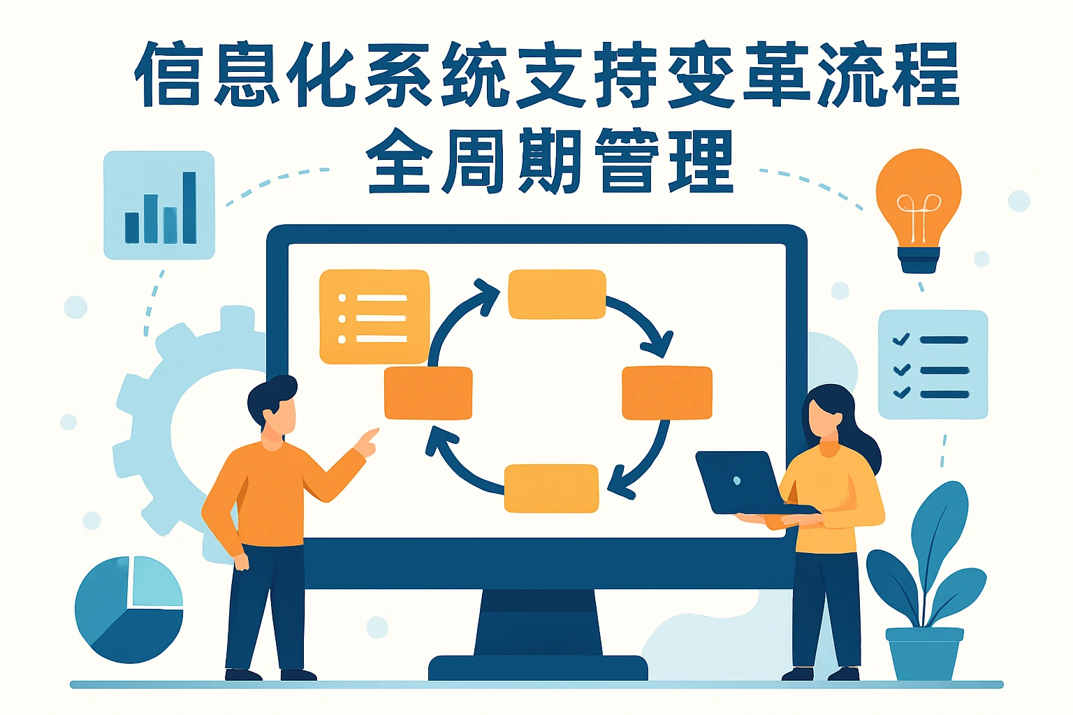 信息化系统支持变革流程全周期管理