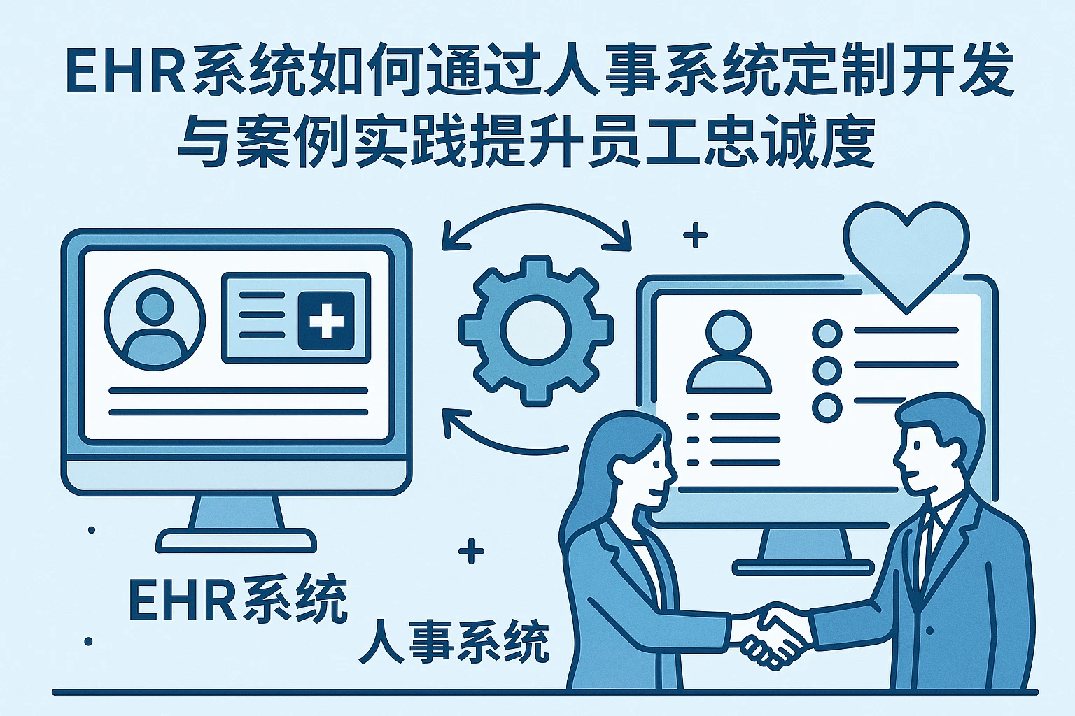 EHR系统如何通过人事系统定制开发与案例实践提升员工忠诚度