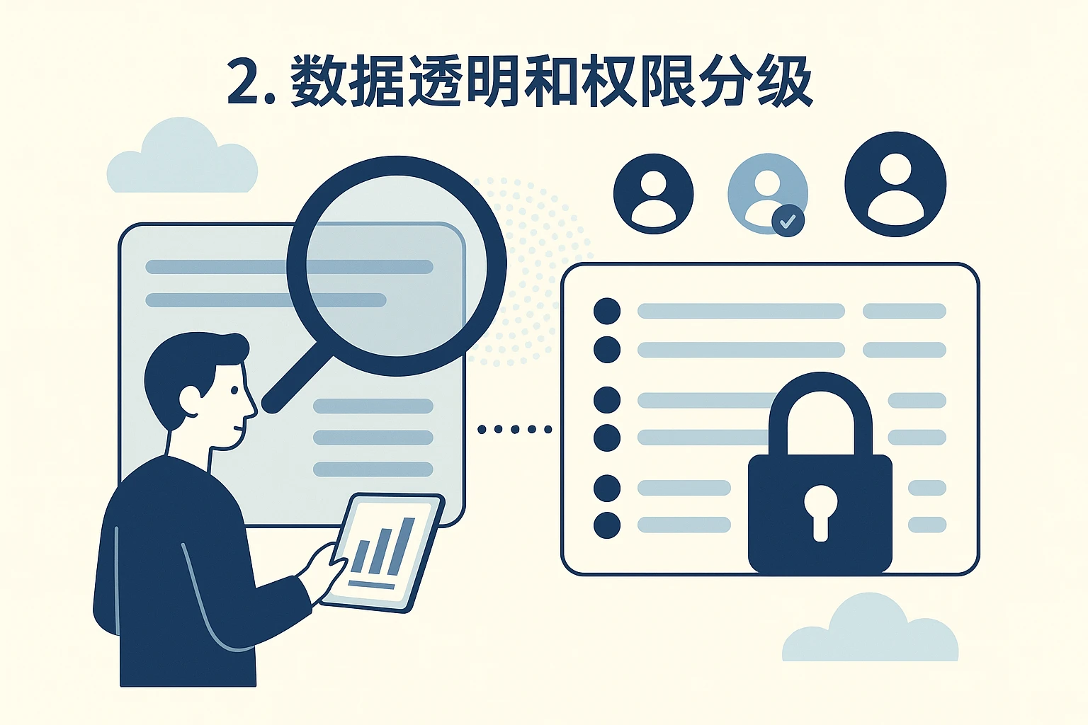 2. 数据透明和权限分级