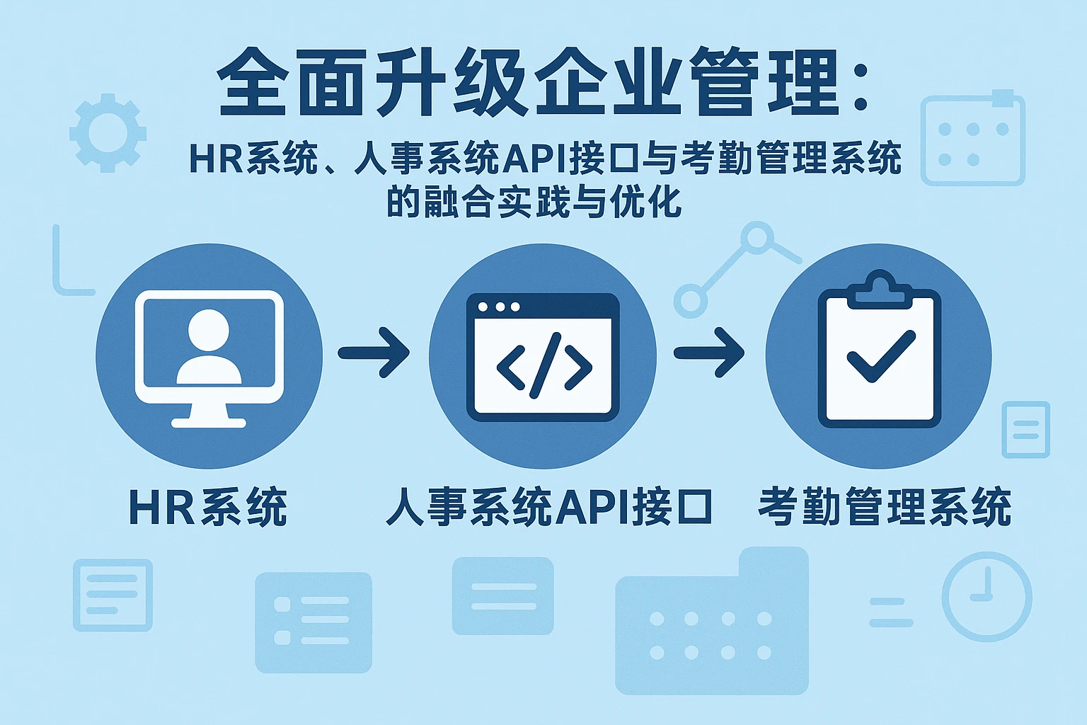 全面升级企业管理：HR系统、人事系统API接口与考勤管理系统的融合实践与优化