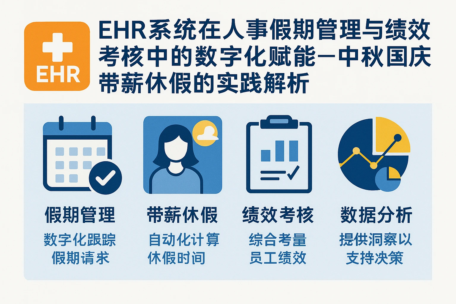 EHR系统在人事假期管理与绩效考核中的数字化赋能——中秋国庆带薪休假的实践解析