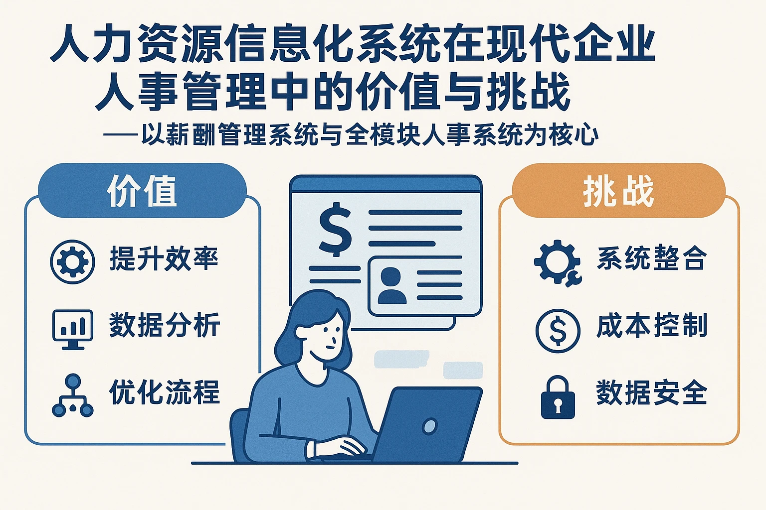人力资源信息化系统在现代企业人事管理中的价值与挑战——以薪酬管理系统与全模块人事系统为核心