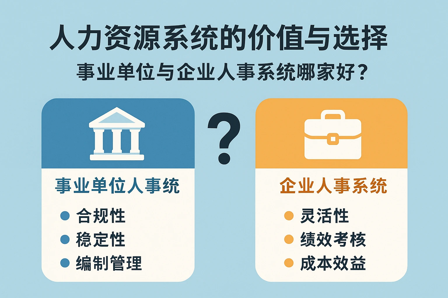 人力资源系统的价值与选择——事业单位与企业人事系统哪家好？