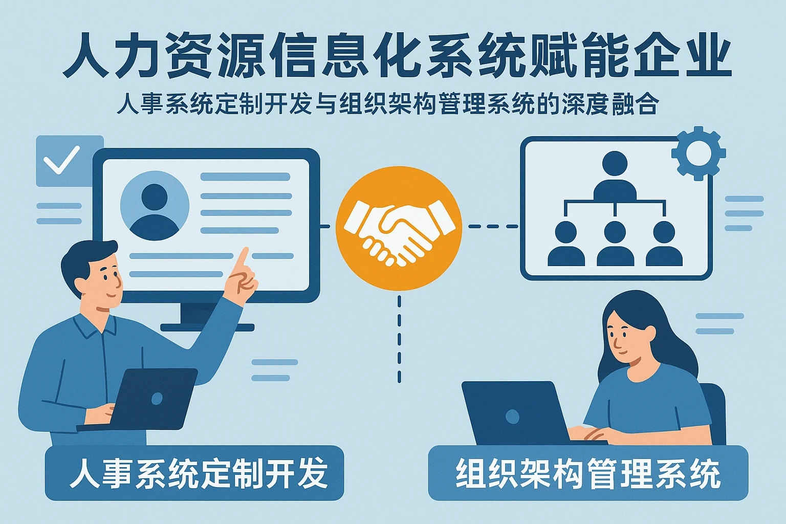 人力资源信息化系统赋能企业：人事系统定制开发与组织架构管理系统的深度融合