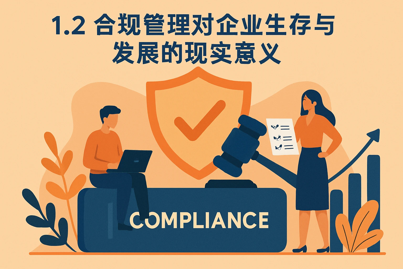 1.2 合规管理对企业生存与发展的现实意义