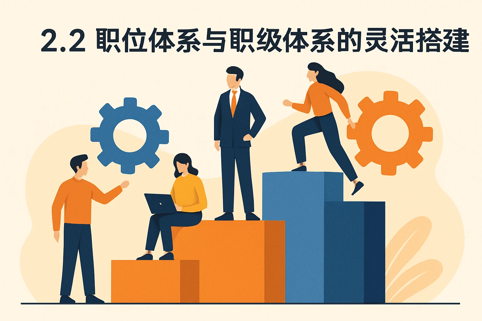 2.2 职位体系与职级体系的灵活搭建