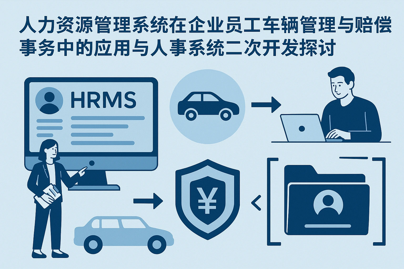 人力资源管理系统在企业员工车辆管理与赔偿事务中的应用与人事系统二次开发探讨