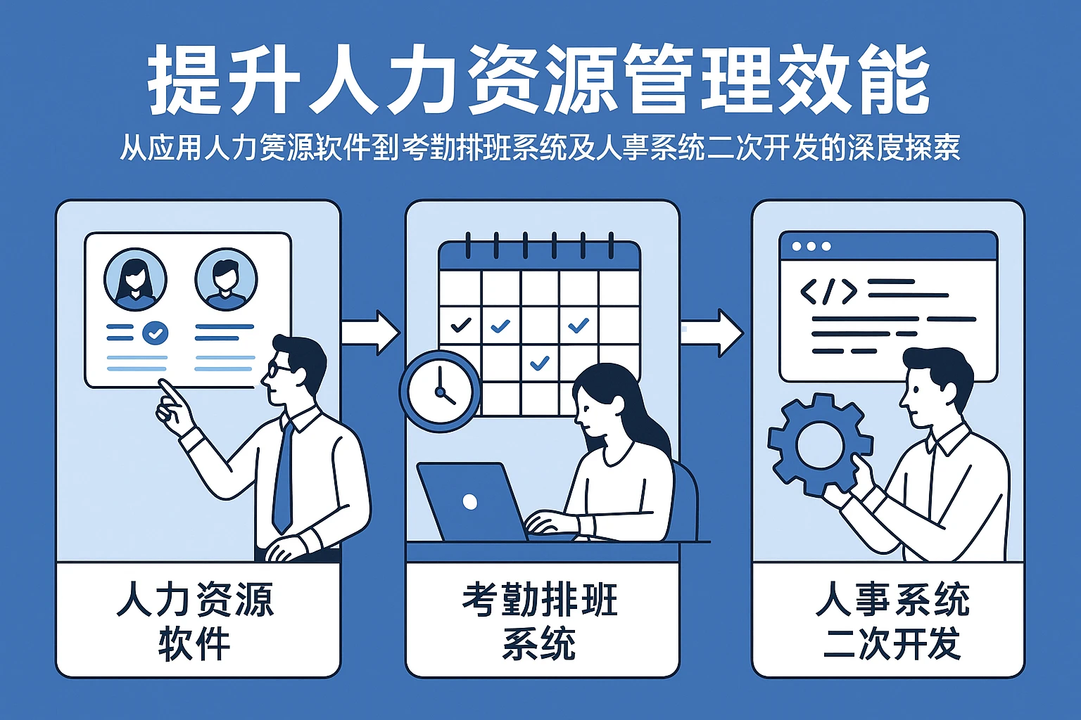 提升人力资源管理效能：从应用人力资源软件到考勤排班系统及人事系统二次开发的深度探索