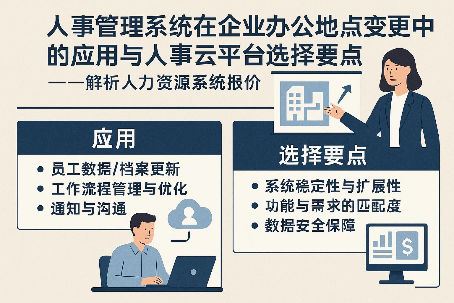 人事管理系统在企业办公地点变更中的应用与人事云平台选择要点——解析人力资源系统报价