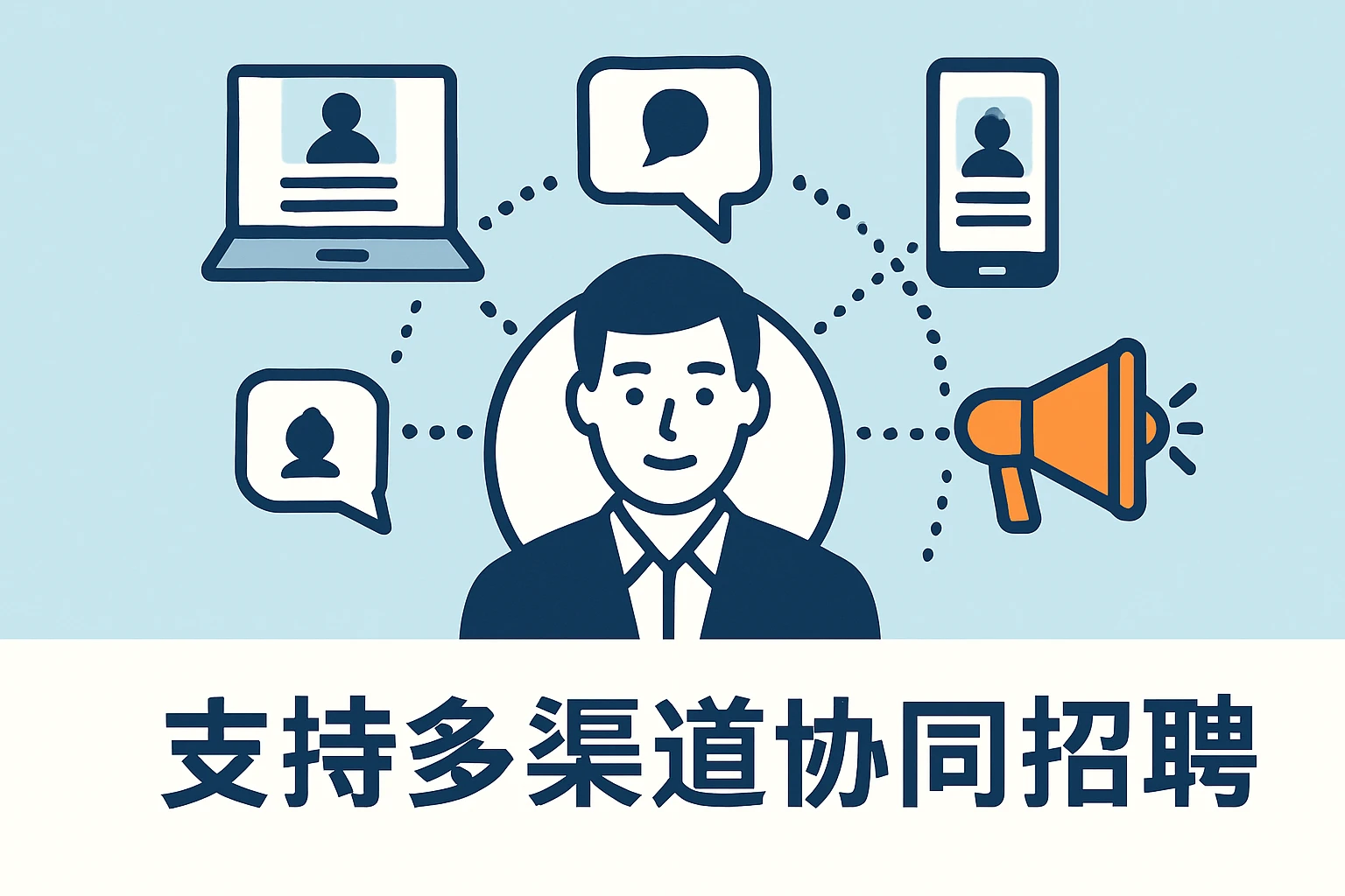 支持多渠道协同招聘
