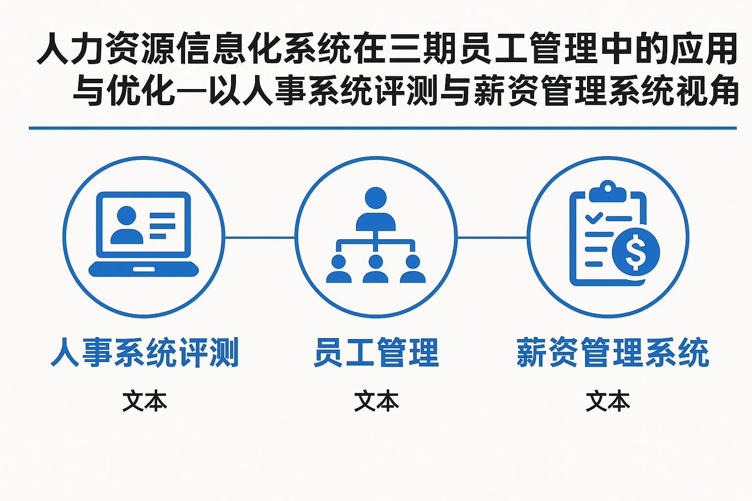 人力资源信息化系统在三期员工管理中的应用与优化——以人事系统评测与薪资管理系统为视角